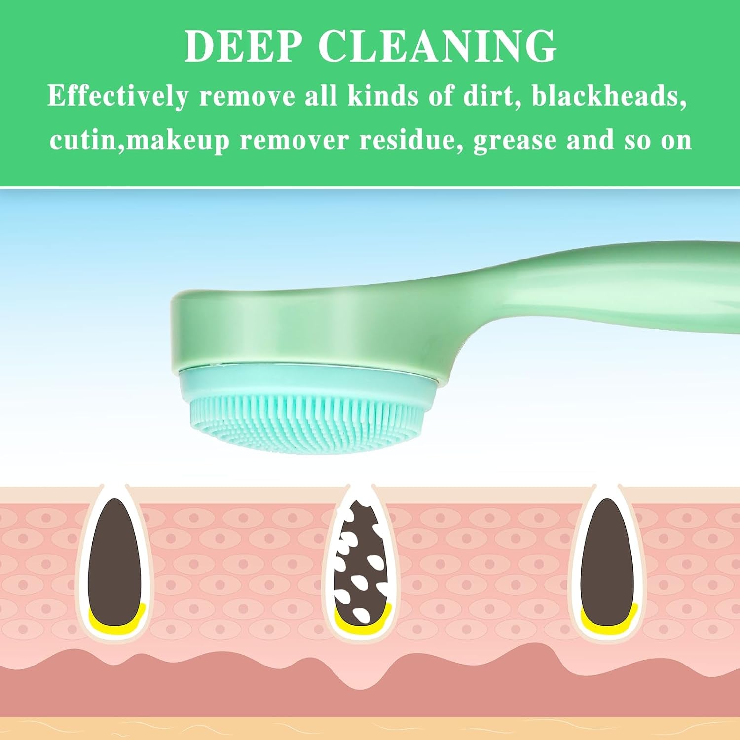 3 Pack Silicone Manual Facial Cleansing Brush Makeup Skincare Removal Applicator Skin Friendly Face Scrubber Exfoliator Soft Bristles Waterproof for Blackheads Whiteheads Massaging